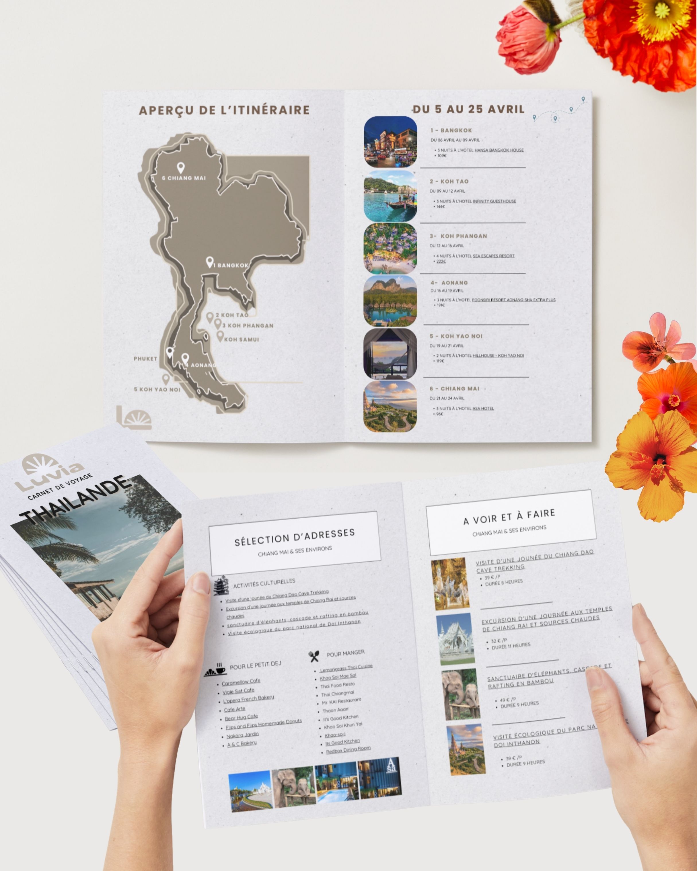 Aperçu guide de voyage LUVIA - Pages intérieures